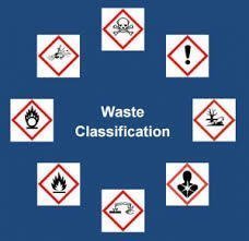 waste classification