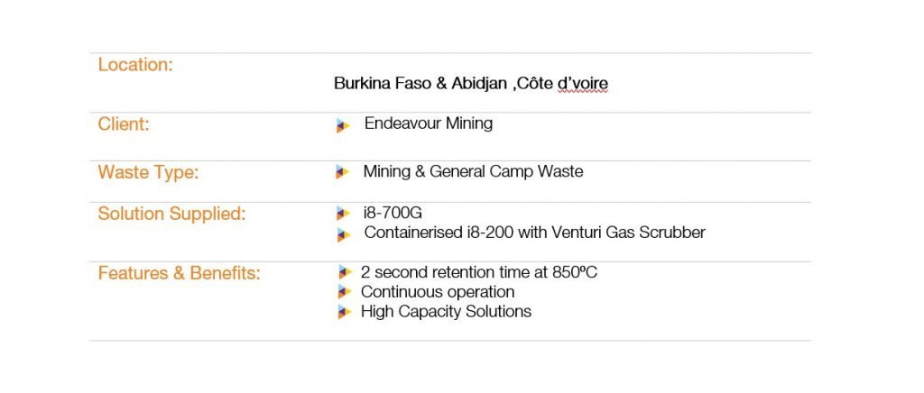 Endeavour Minng Features and Benefits