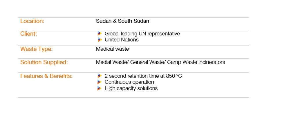 sudan incinerators