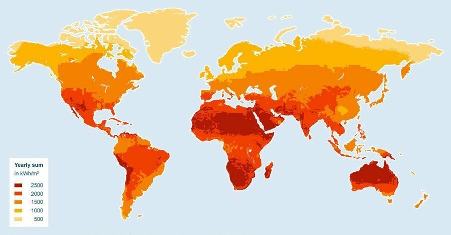 global irradiance