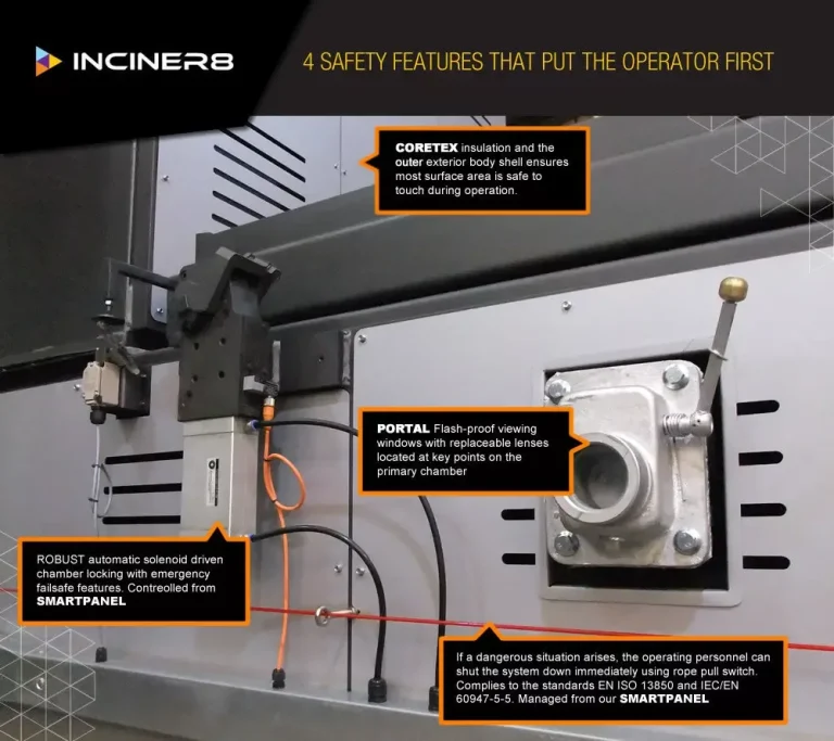 operator safety