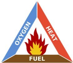 oxygen