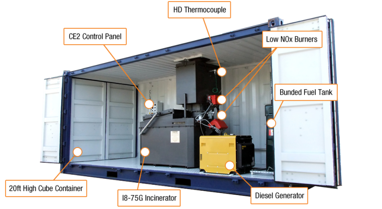 Containerised Incinerator
